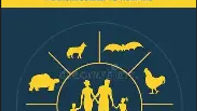 Module 09: GESTION DES MALADIES INFECTIEUSES ZOONOTIQUES